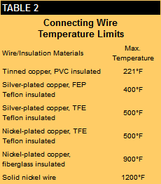 Sensors Insights 4 2017-12-08 Table2 Table 2